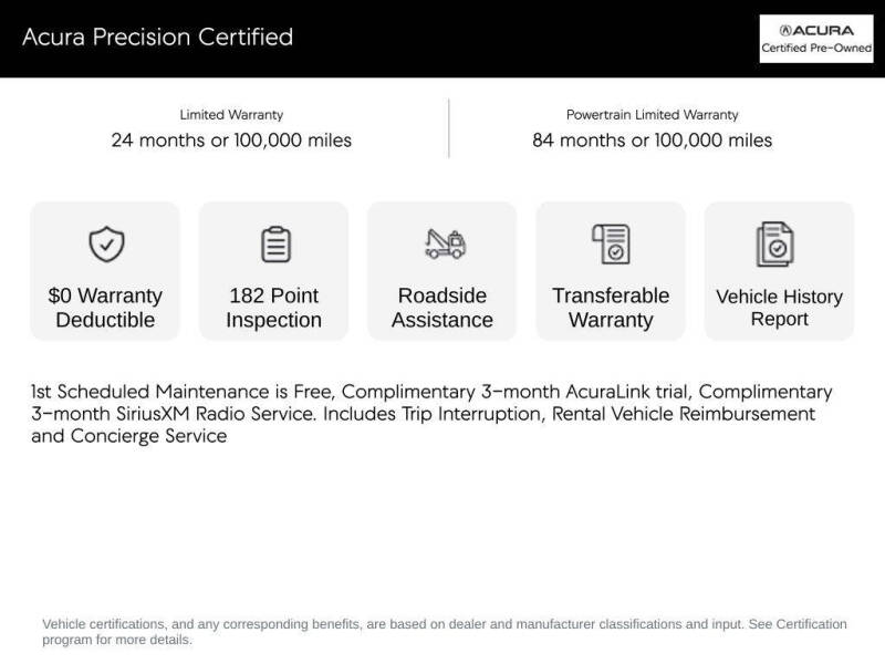 2024 Acura Integra w/Tech w/A-SPEC