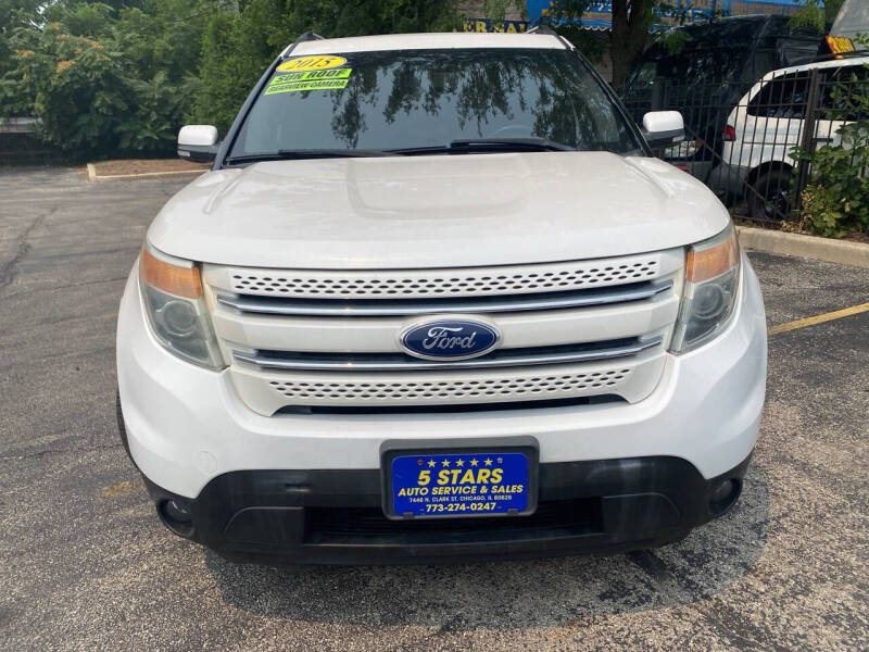 2015 Ford Explorer Limited