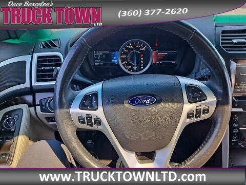 2014 Ford Explorer Limited