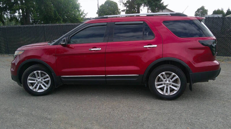 2013 Ford Explorer XLT