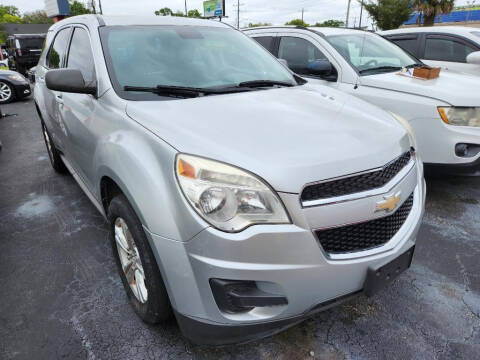 2015 Chevrolet Equinox for sale at Tony's Auto Sales in Jacksonville FL