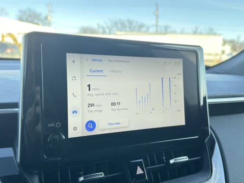 2023 Toyota Corolla Cross Hybrid