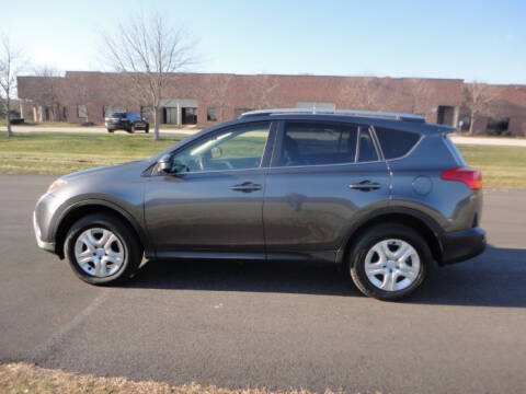 2015 Toyota RAV4 LE