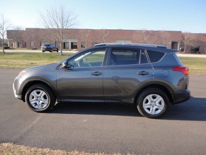 2015 Toyota RAV4 LE