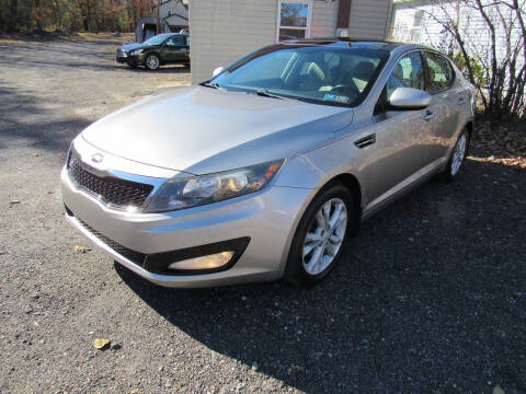 2013 Kia Optima EX