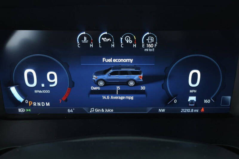 2023 Ford Expedition Limited