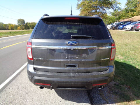 2015 Ford Explorer Limited
