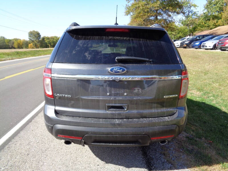 2015 Ford Explorer Limited