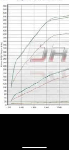 2011 BMW 3 Series 335d