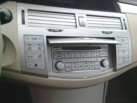 2005 Toyota Avalon