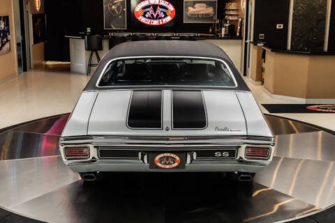1970 Chevrolet Chevelle