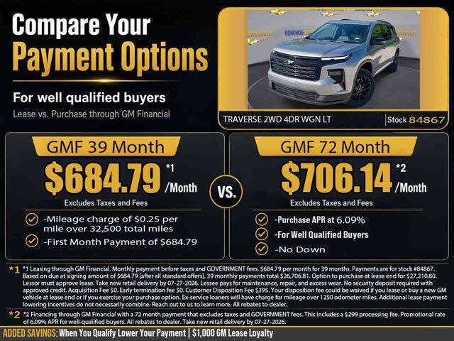 2026 Chevrolet Traverse LT