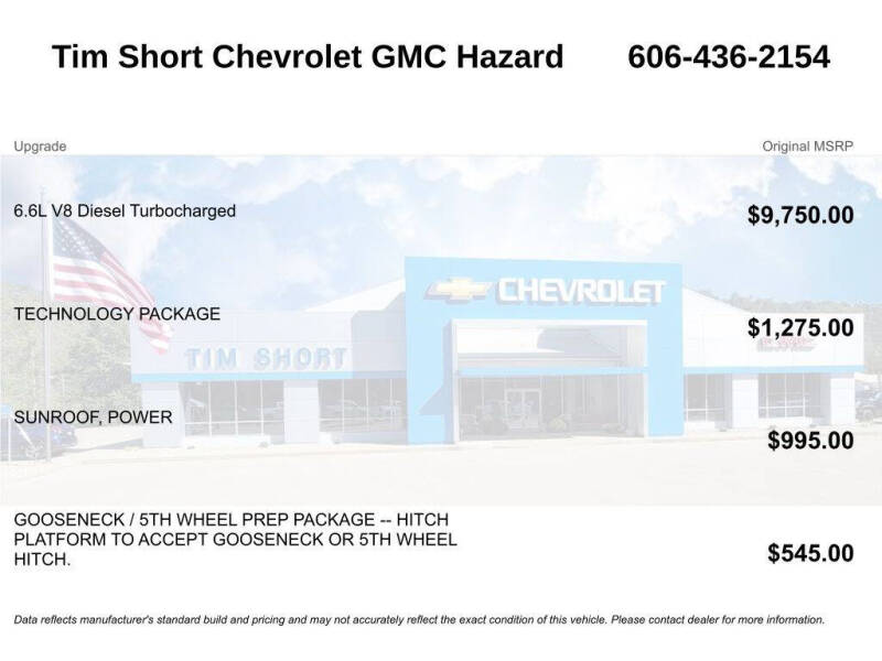 2023 GMC Sierra 2500HD