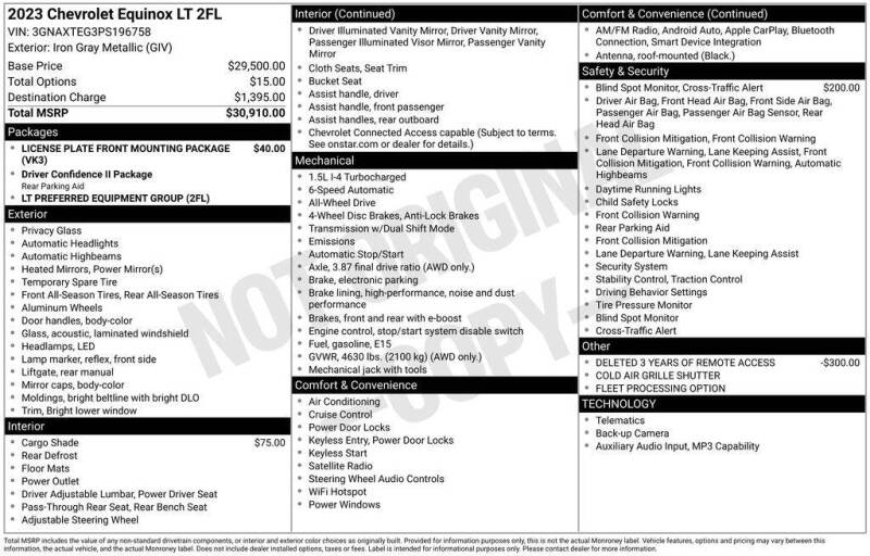 2023 Chevrolet Equinox