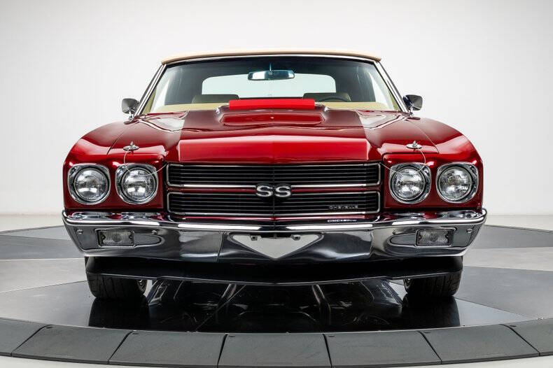 1970 Chevrolet Chevelle