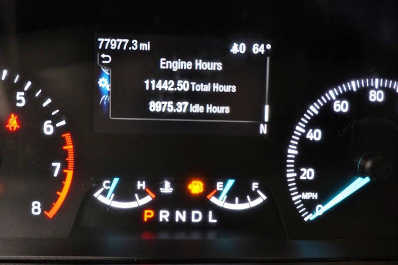 2020 Ford Explorer Police Interceptor Utility