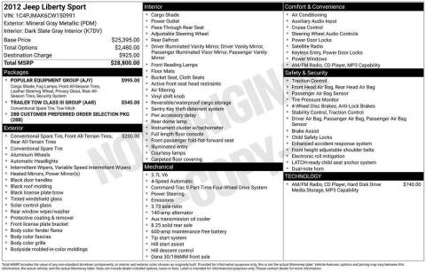 2012 Jeep Liberty Sport