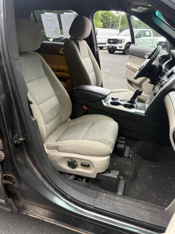 2015 Ford Explorer XLT