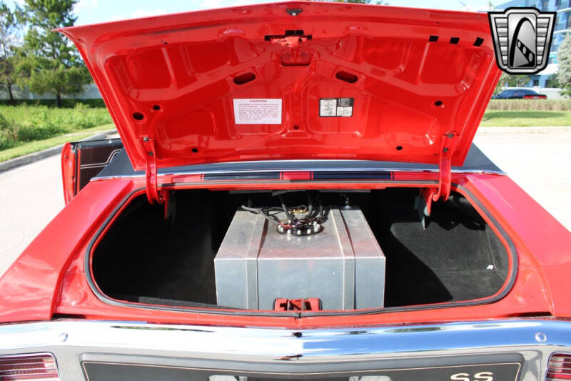 1970 Chevrolet Chevelle