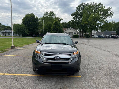 2015 Ford Explorer XLT
