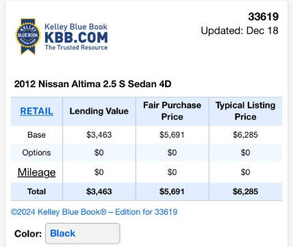2012 Nissan Altima 2.5