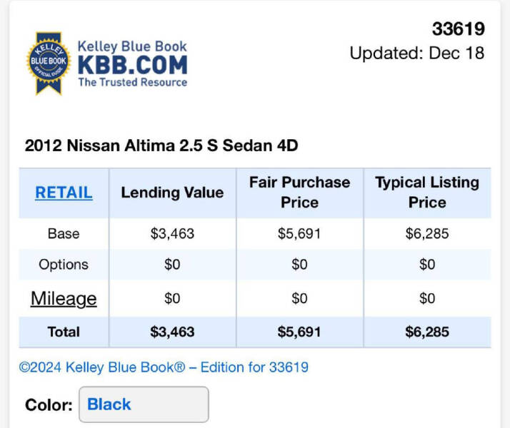 2012 Nissan Altima 2.5