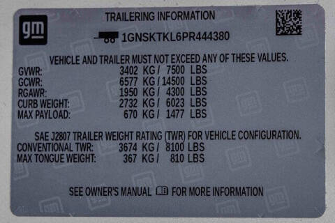 2023 Chevrolet Tahoe High Country