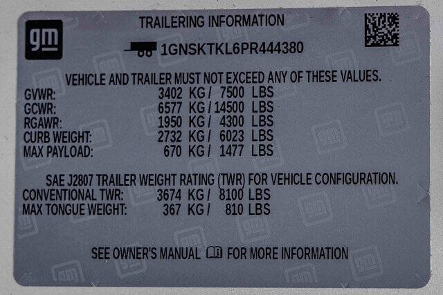 2023 Chevrolet Tahoe High Country