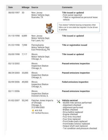 1997 Mercedes-Benz E-Class E 420