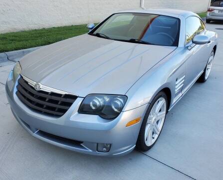 2004 Chrysler Crossfire for sale at Raleigh Auto Inc. in Raleigh NC