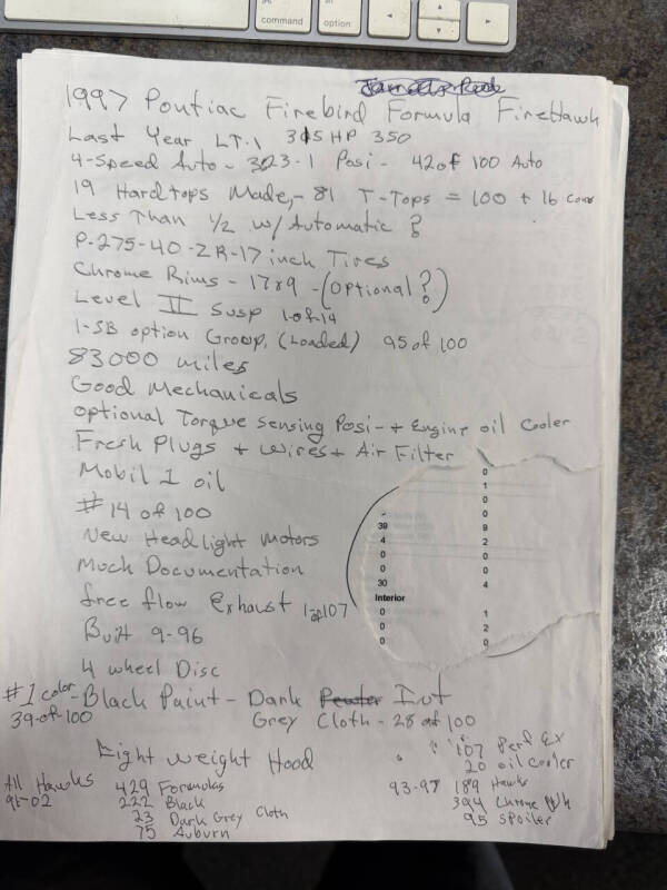 1997 Pontiac Firebird