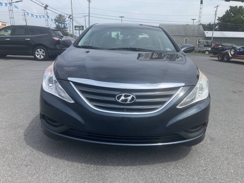 2014 Hyundai Sonata GLS