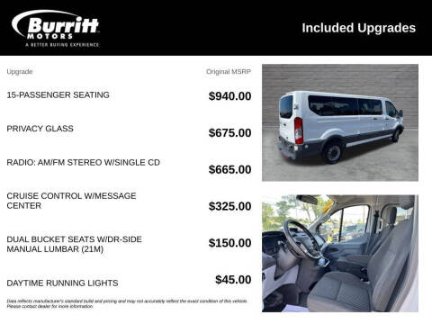 2016 Ford Transit
