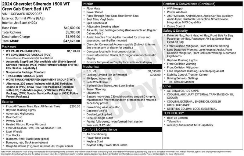2024 Chevrolet Silverado 1500