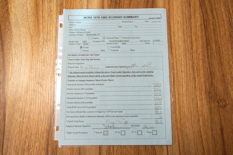 1981 Chevrolet Corvette