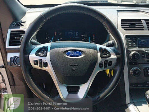 2015 Ford Explorer XLT