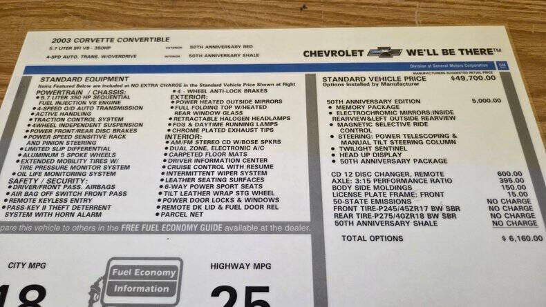 2003 Chevrolet Corvette