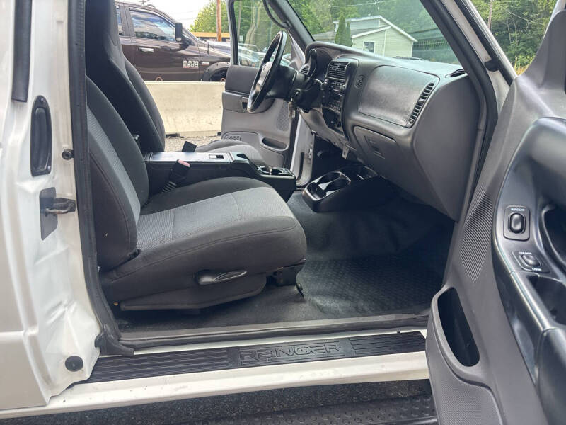 2003 Ford Ranger Edge Plus