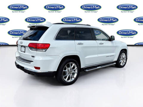 2015 Jeep Grand Cherokee Summit