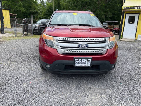 2015 Ford Explorer XLT