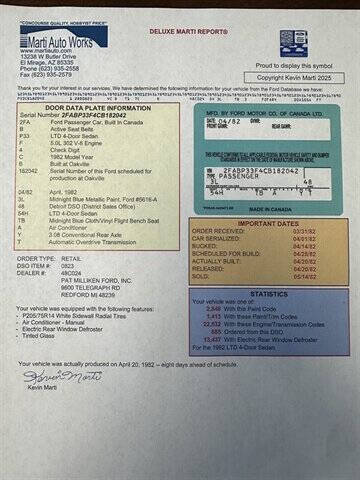 1982 Ford LTD