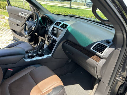 2015 Ford Explorer Limited