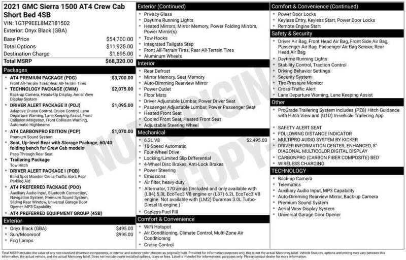 2021 GMC Sierra 1500