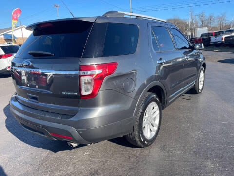 2015 Ford Explorer XLT