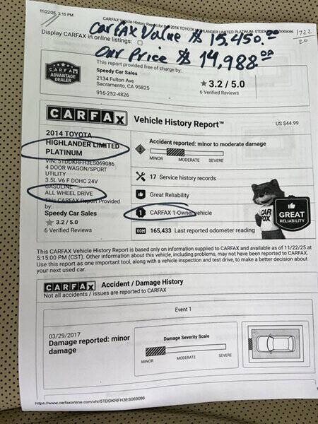 2014 Toyota Highlander Limited