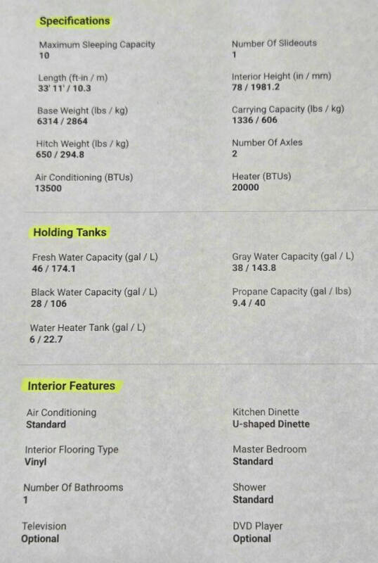 2017 Forest River Grey Wolf Limited