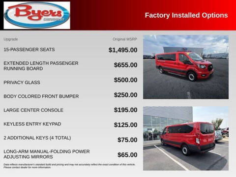 2026 Ford Transit