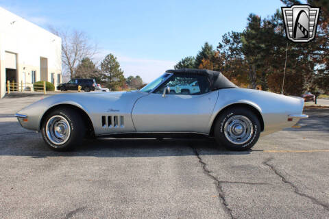 1969 Chevrolet Corvette