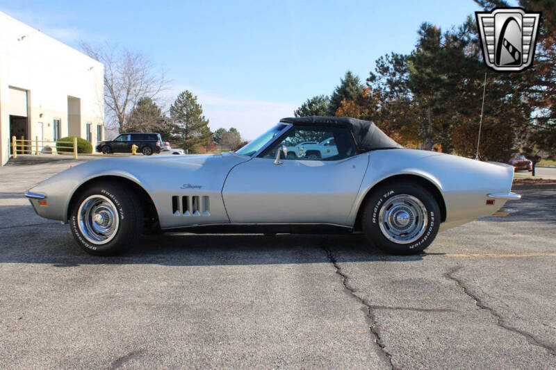 1969 Chevrolet Corvette