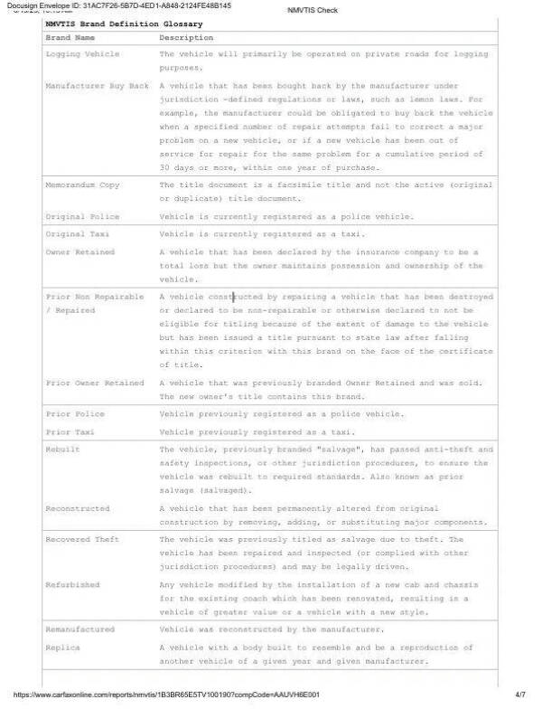 1996 Dodge Viper RT/10